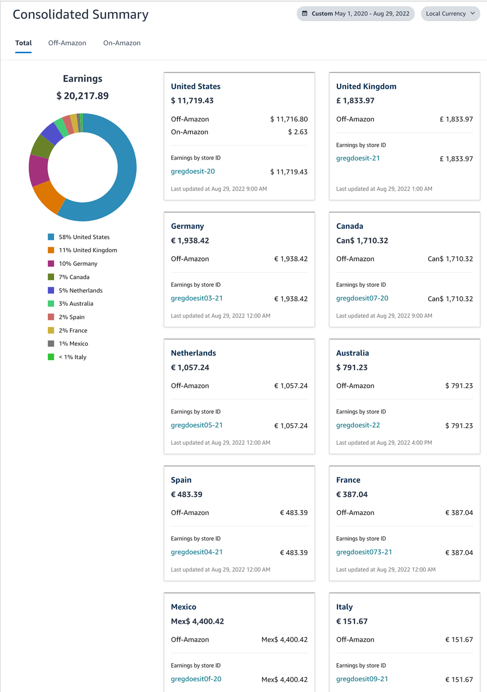 I removed all affiliate links from my blog: numbers - The Pragmatic ...